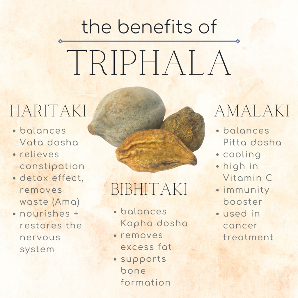INGREDIENTS: The Benefits of Triphala